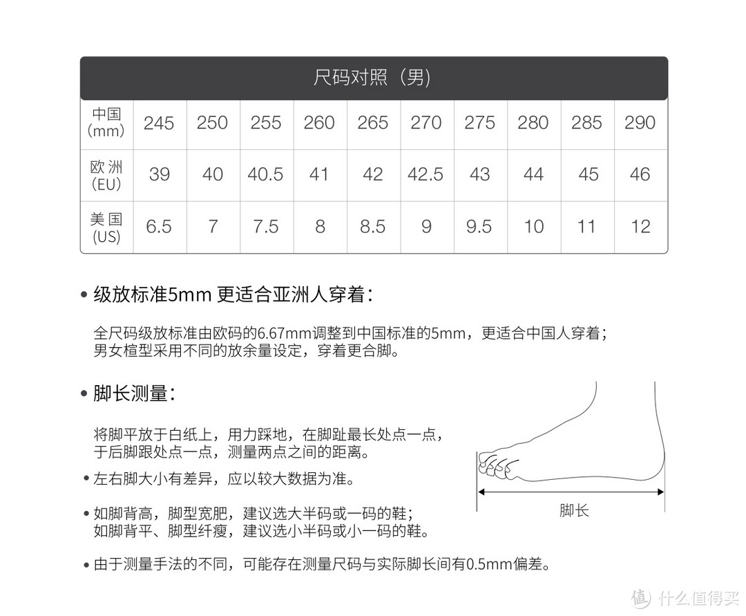 BMAI 必迈 Mile 42K 马拉松跑鞋 评测