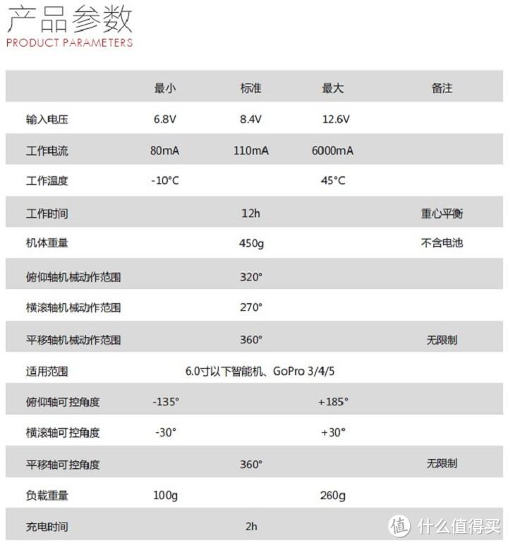 智云Smooth-Q手持三轴稳定器 开箱试用