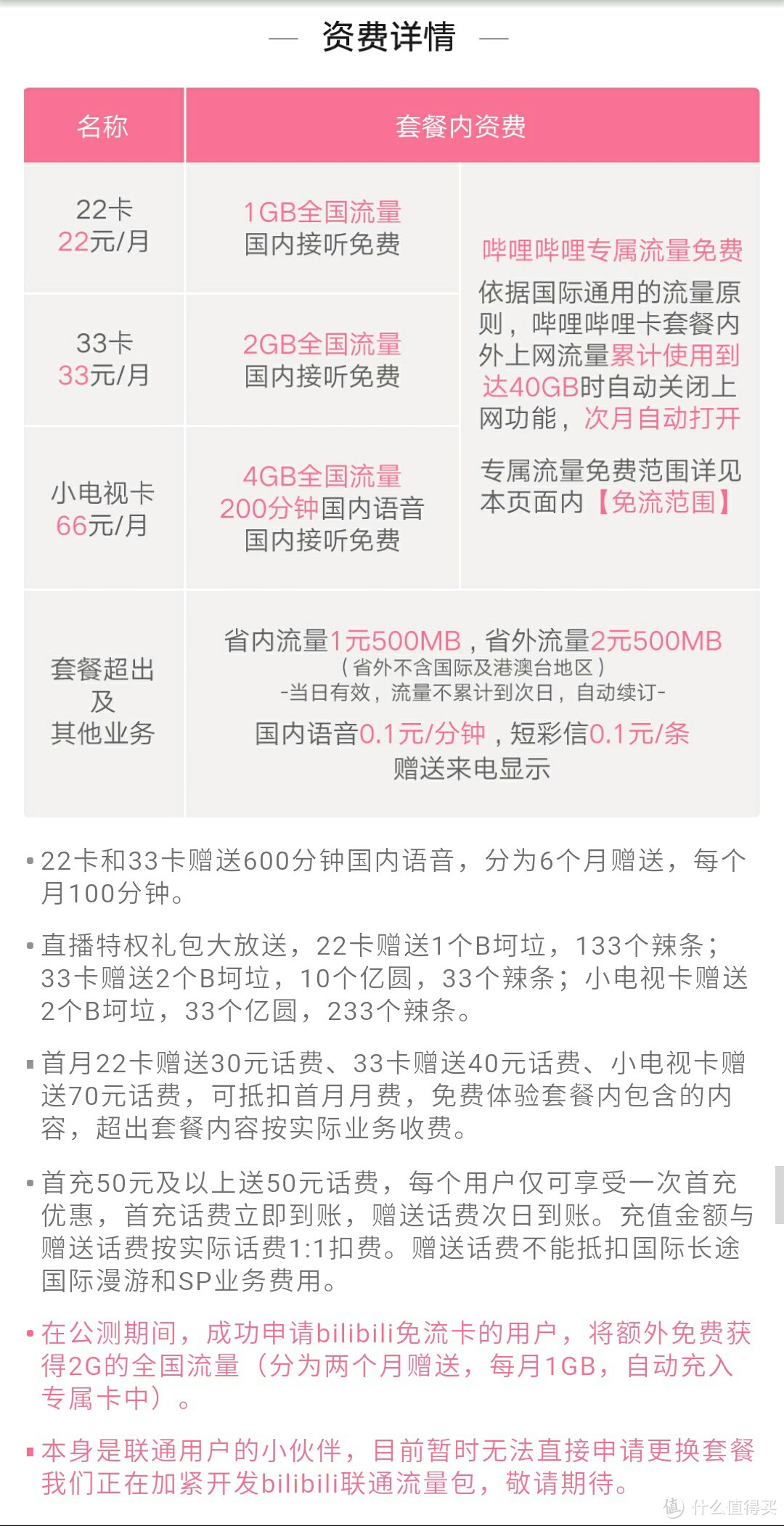 我可能看了个假新闻——B站22卡晒物