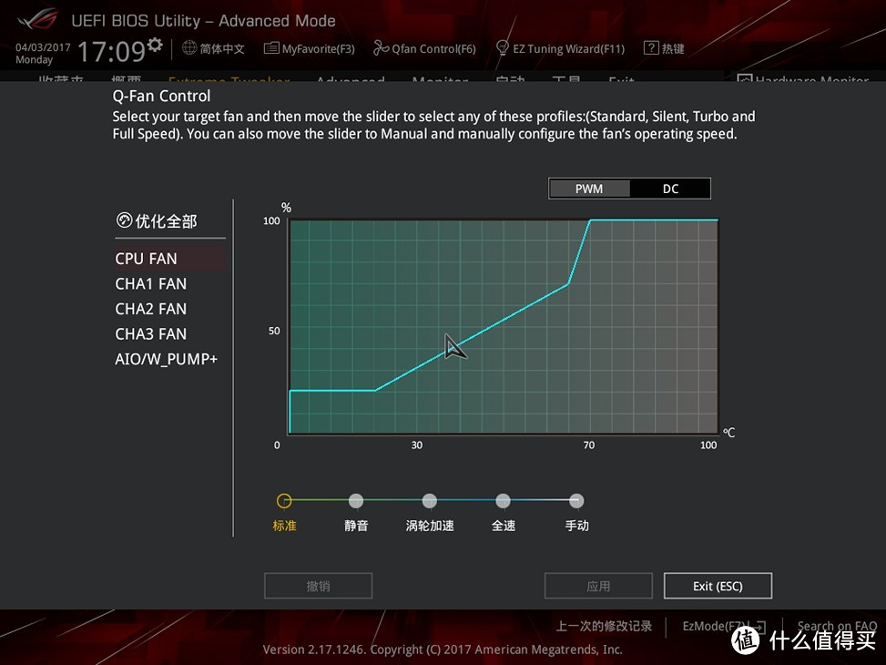 还是没忍住！ASUS 华硕 ROG CROSSHAIR VI HERO 开箱上机重建锐龙3A平台体验超频与游戏