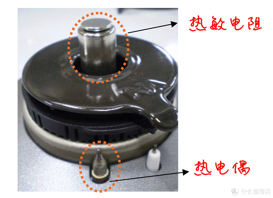 另起炉“灶”：日式燃气灶选购与避坑指南