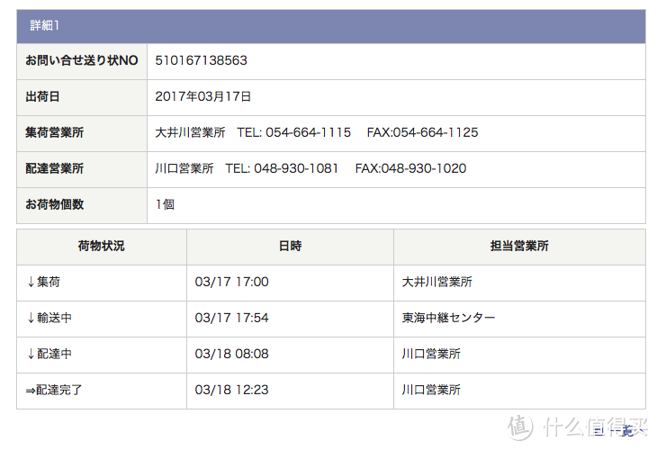 #本站首晒#可能是国内首开：SONY 索尼 MDR-XB950N1 无线降噪耳机开箱，附大法日本官网详细攻略