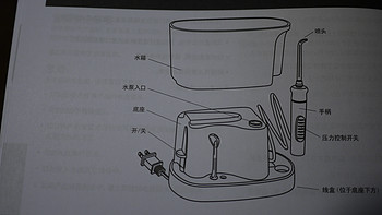 洁碧水牙线使用感受(组装|优点|缺点)