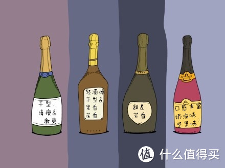 50支值得一试的起泡酒，节日、聚餐、撩妹必备哦