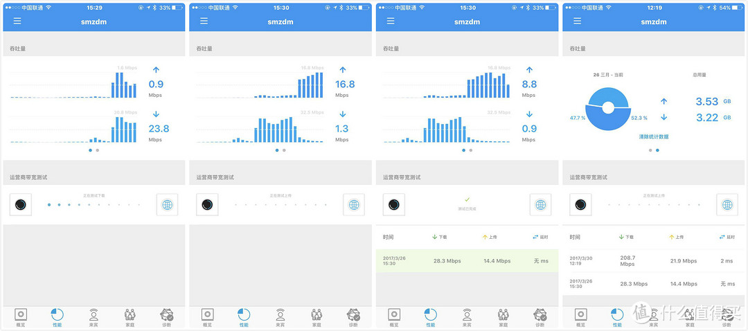 目前最好的1300M解决方案-UBNT AmpliFi 家用级路由套件