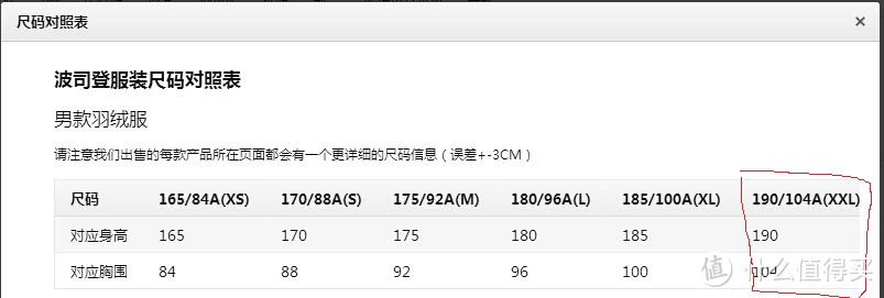 山浩鬼语者入手一周年晒单及与波司登羽绒服尺码对比