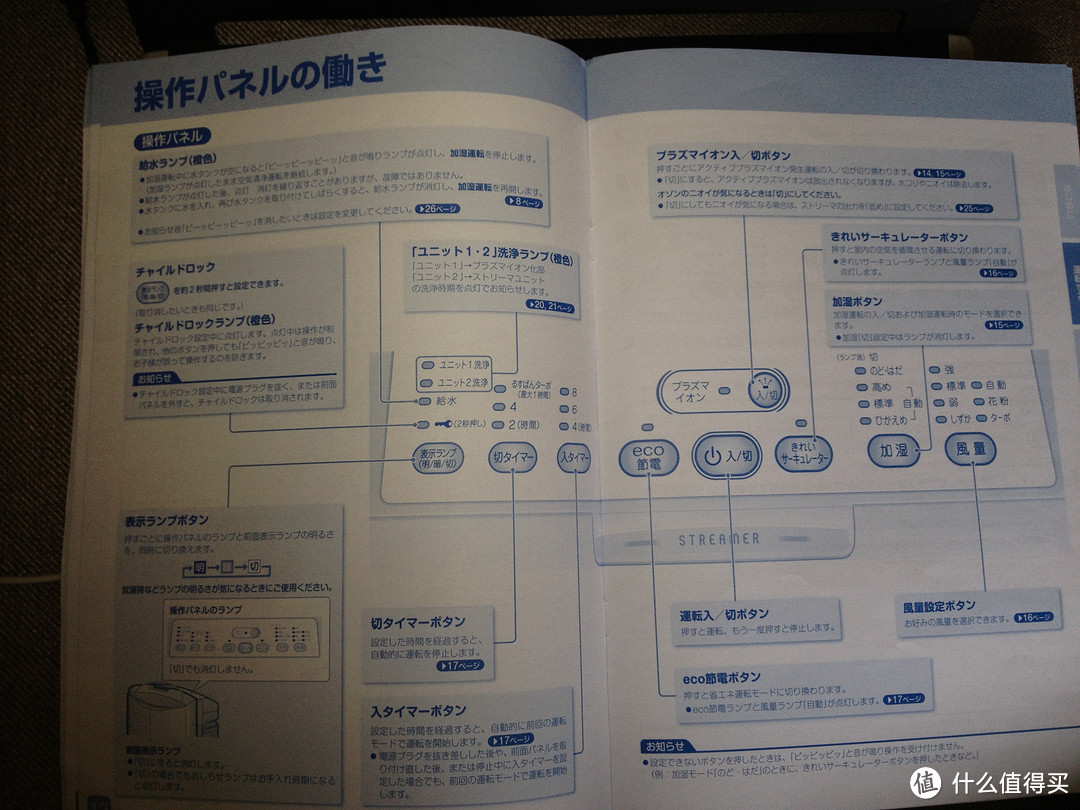 对抗雾霾时代，日淘 DAIKIN 大金 MCK70S-W 空气净化器