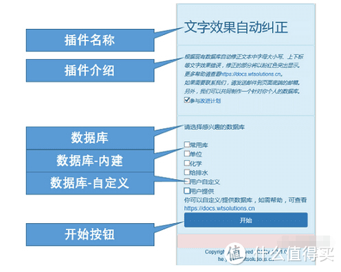 清明假日后，为你的办公软件“添砖加瓦”