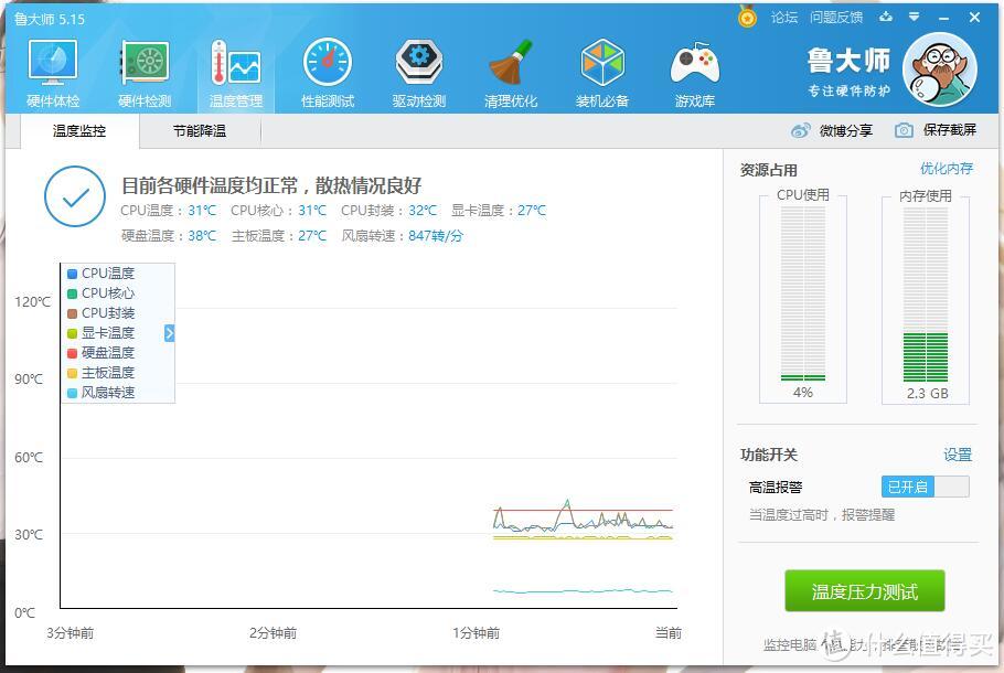 ID-COOLING SE-214pro&ID-COOLING SE-913X开箱及简单测试