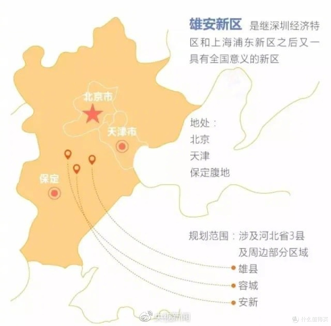 话题活动 | 谈论雄安新区都聊点啥?买房?炒股?还是……