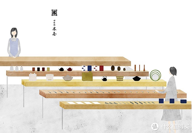 木屋,正本·总本店及其他