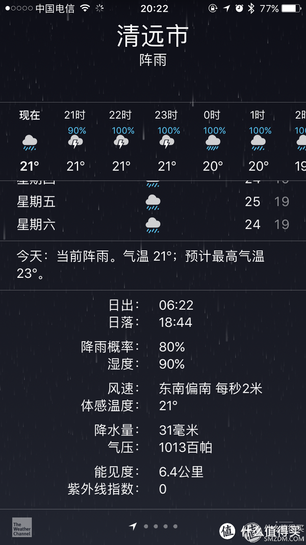 天气一览