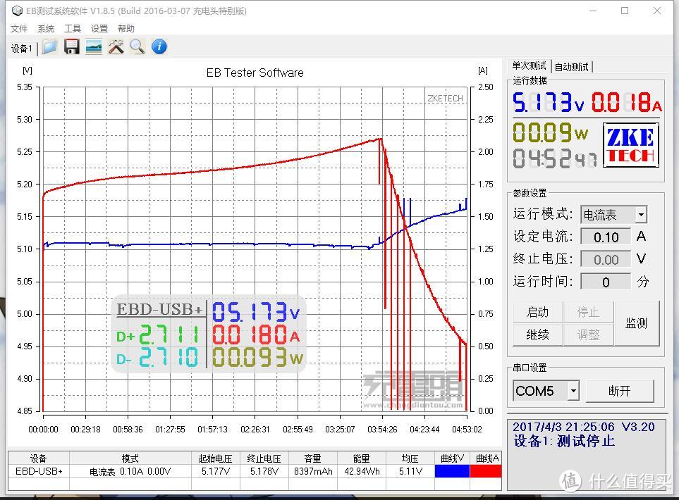 矿物氧化出锖色——Teclast 台电Type-C 锖色 数显移动电源 开箱评测