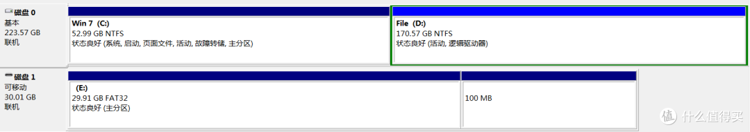 你还有机会可以选择？让MacBook Pro体验Windows To Go