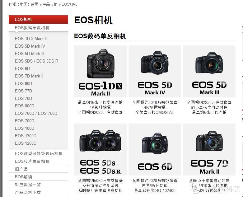 Canon 佳能 单反选择攻略 EOS 800D EOS 77D EOS 80D篇