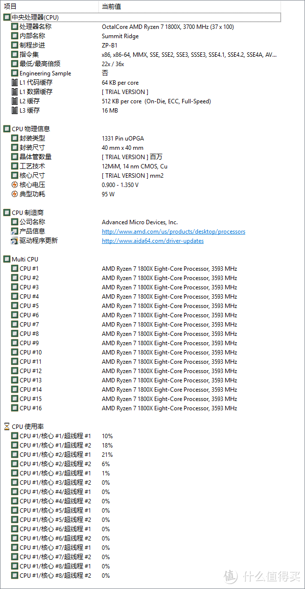 为它重拾DIY手艺，AMD Ryzen锐龙 1800X系统尝鲜