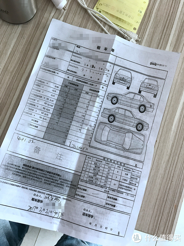 薅了羊毛又捡漏，99元开逍客——悟空租车经验分享