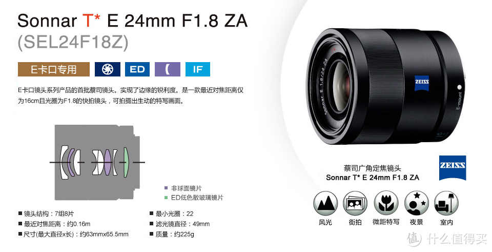 E24介绍