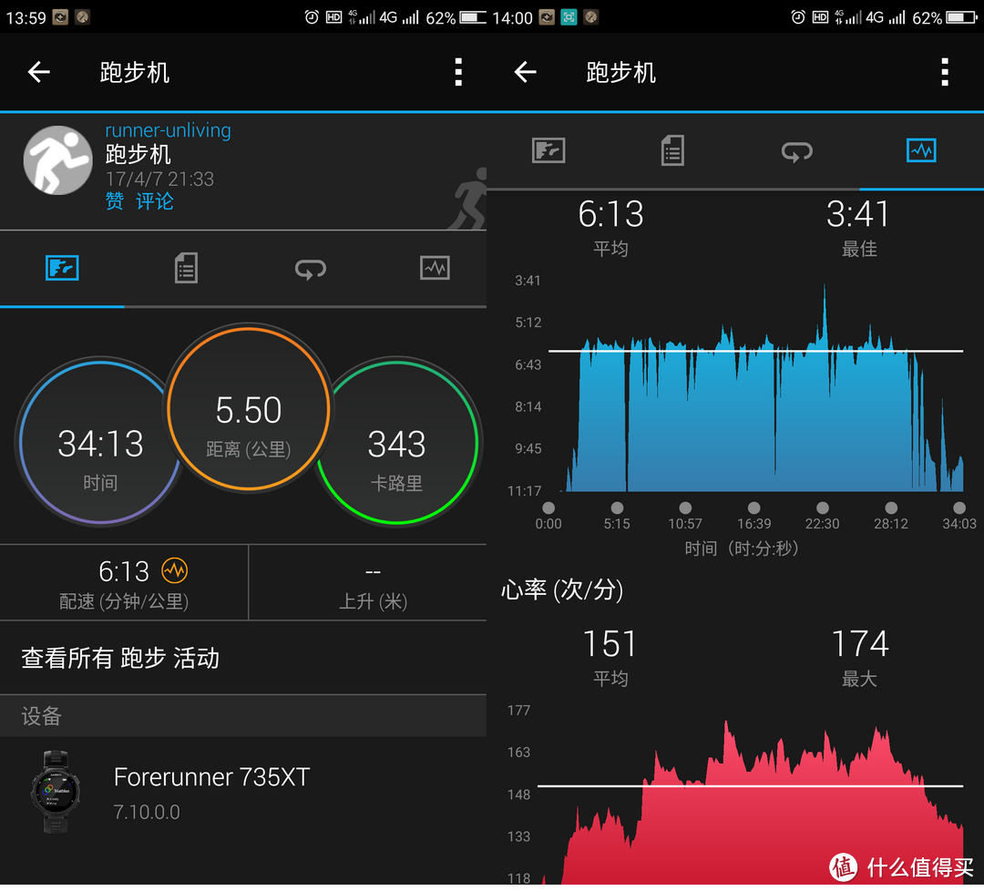 忆与“铁三王者” GARMIN 佳明 Forerunner 735 XT 这半年多来的“爱恨情仇”