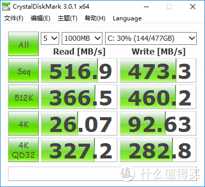 抛掉繁杂，加班狗的性冷淡办公桌面