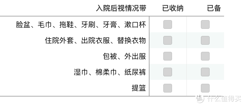 天使宝宝在路上：孕期到百天囤货全记录