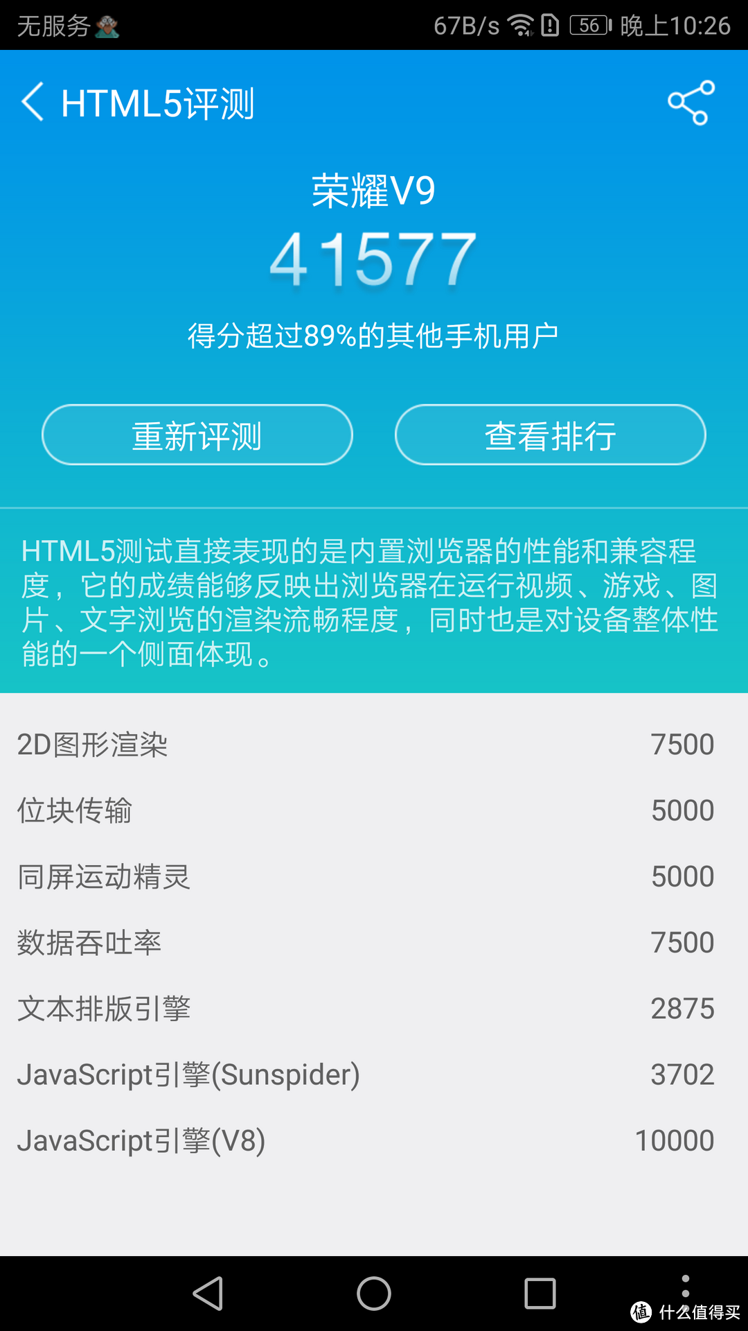 乞丐版 honor 荣耀 V9 评测