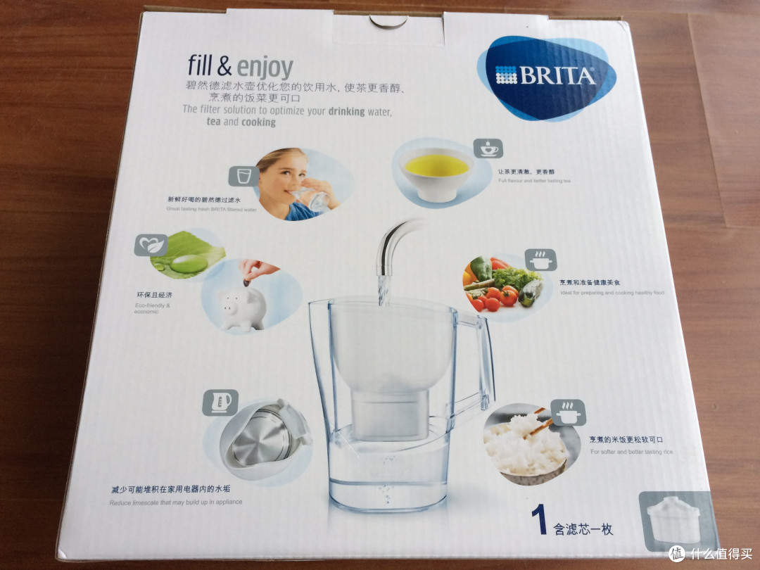 别学我！这不是招行薅羊毛的正确姿势：900元的 BRITA 碧然德 ALUNA 滤水壶
