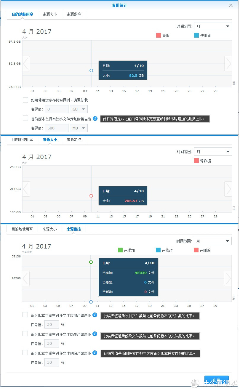 群晖DSM6.1数据安全三猛将→同步、备份、快照，+新兵USB Copy2.0