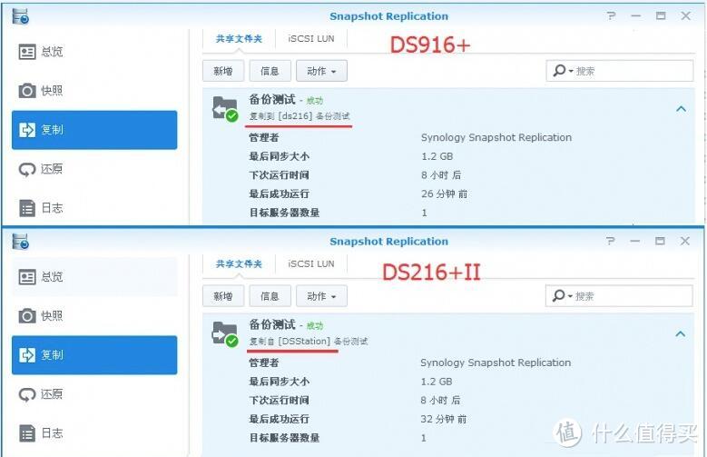 群晖DSM6.1数据安全三猛将→同步、备份、快照，+新兵USB Copy2.0