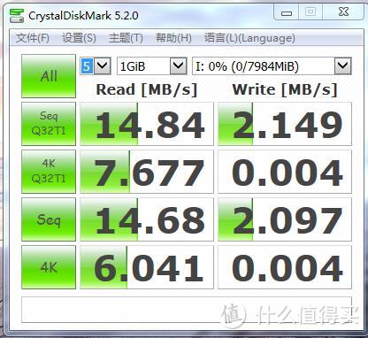 迪拜旅游局官方纪念U盘 开箱