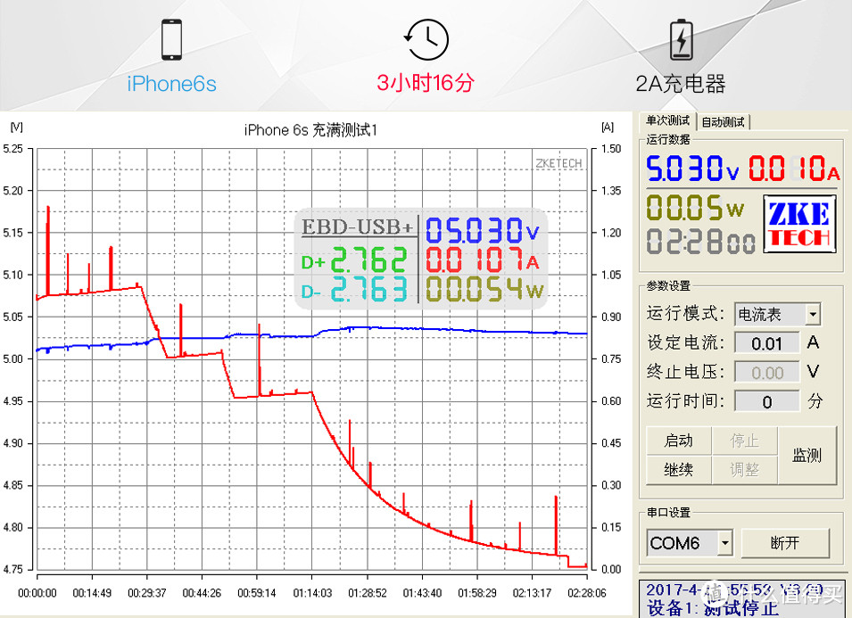 一网打尽：苹果充电器年度选购指南