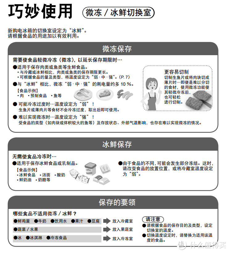 说明书上说是这样，下次再试试看好了。