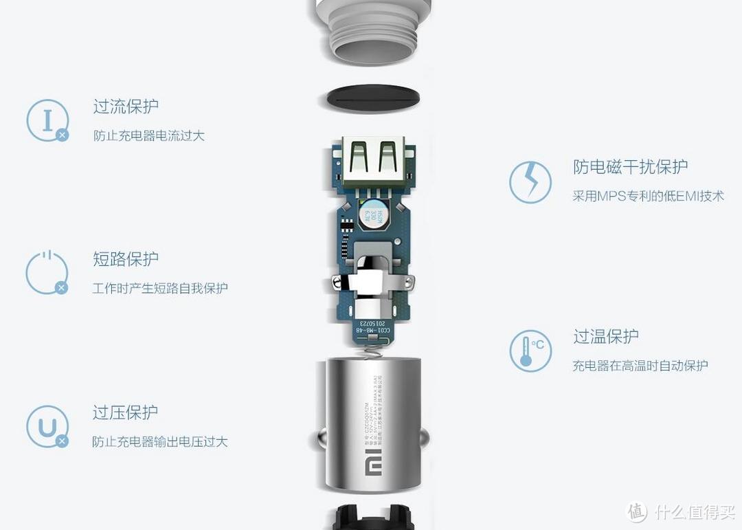 为了手机，配了个 MI 小米车载充电器，开箱简评