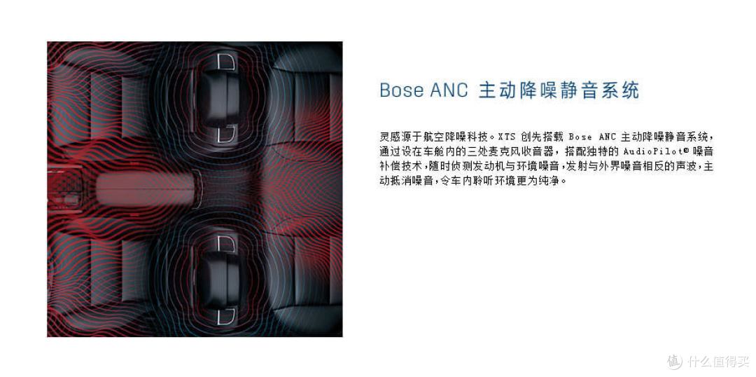 折腾无极限 凯迪拉克XTS独家升级14喇叭铂金高配音响