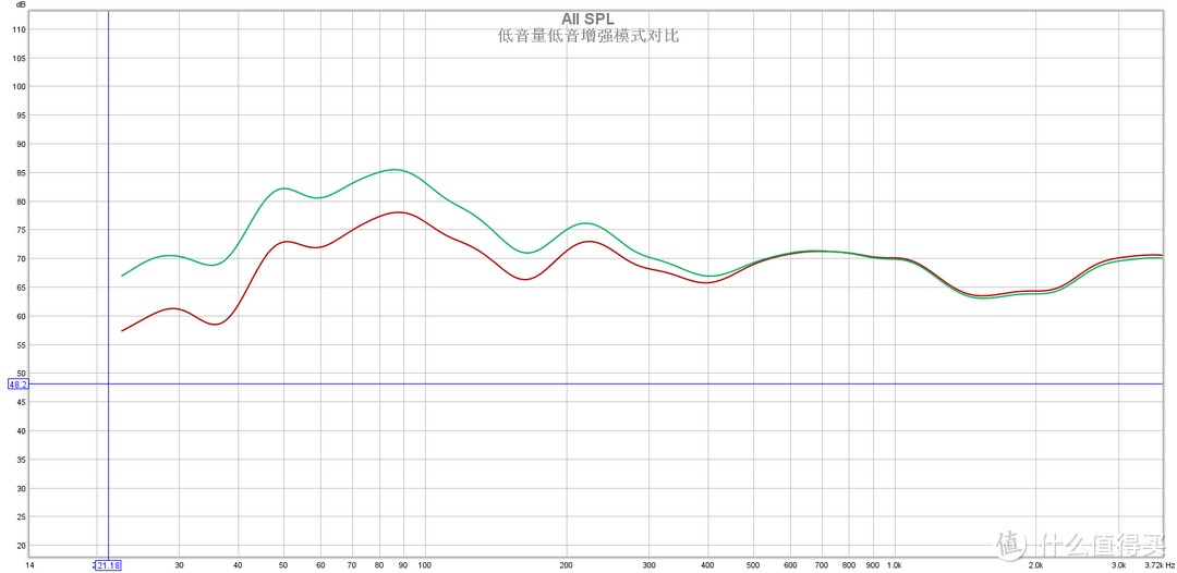 #本站首晒# Klipsch 杰士 WiSA 无线家庭影院 开箱