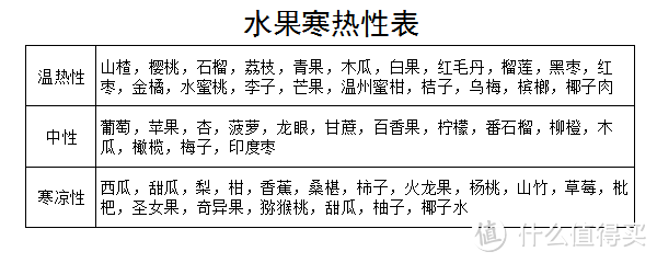 强健体质，为未来加油