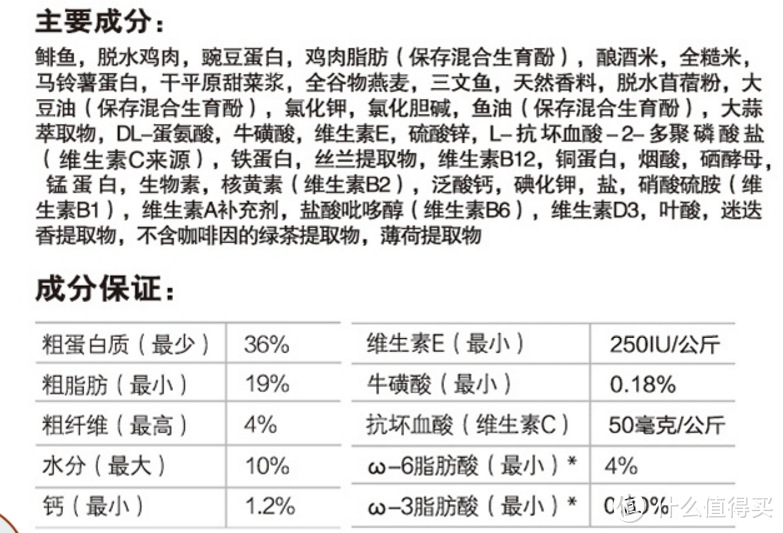 猫以食为天——科学选购猫粮指南