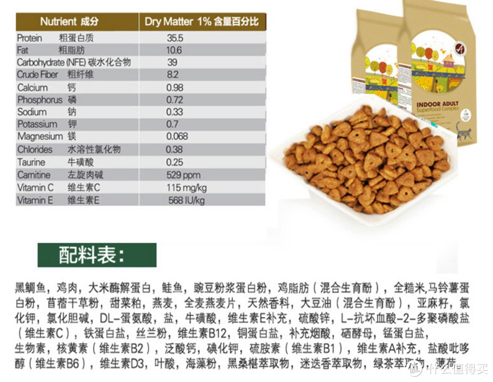 猫以食为天——科学选购猫粮指南