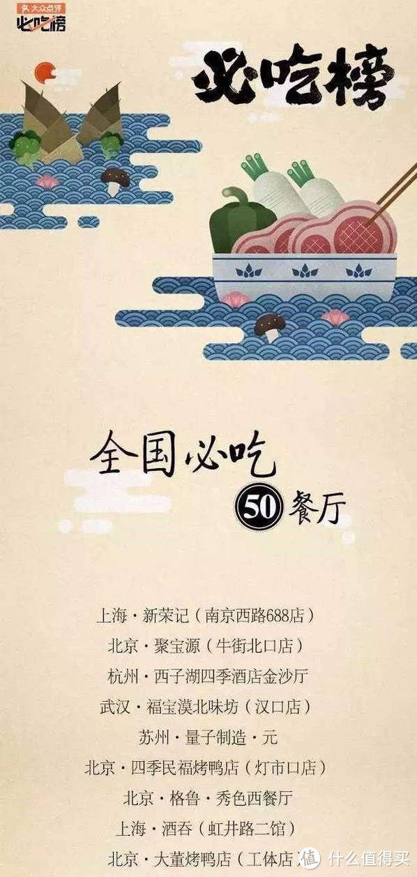 点评榜全国50家必吃餐厅？中华烤鸭哪家最强？篇二：四季民福