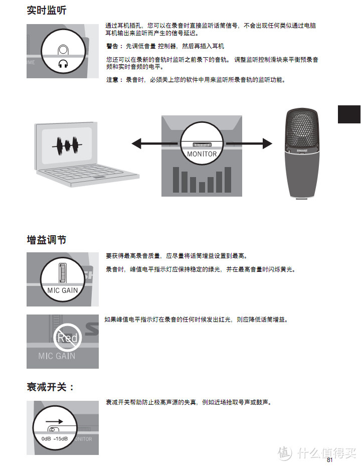 #本站首晒#最好的唱吧麦克风 舒尔 Shure PG42USB 电容麦克风