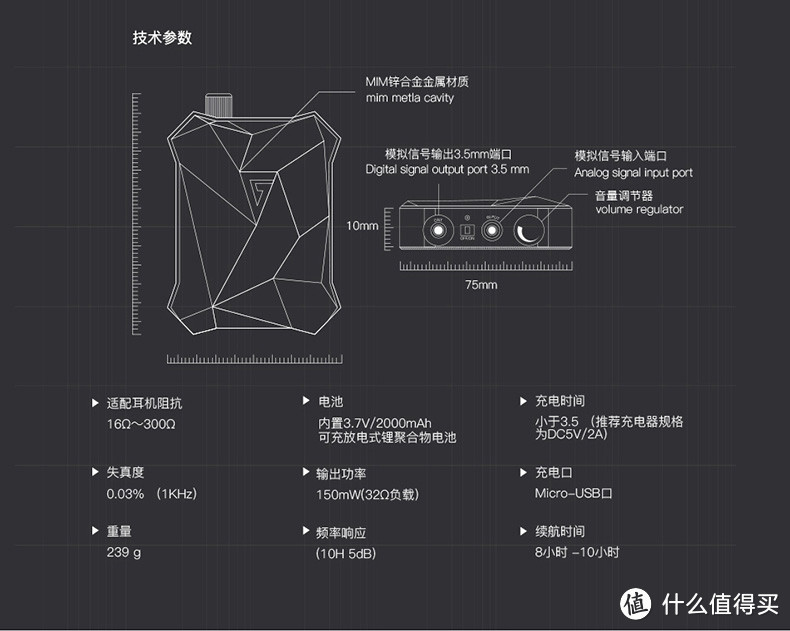 你太好看了，所以我要把你捆绑起来！AUGLAMOUR 徕声 GR-1耳放 HIFI耳放短评