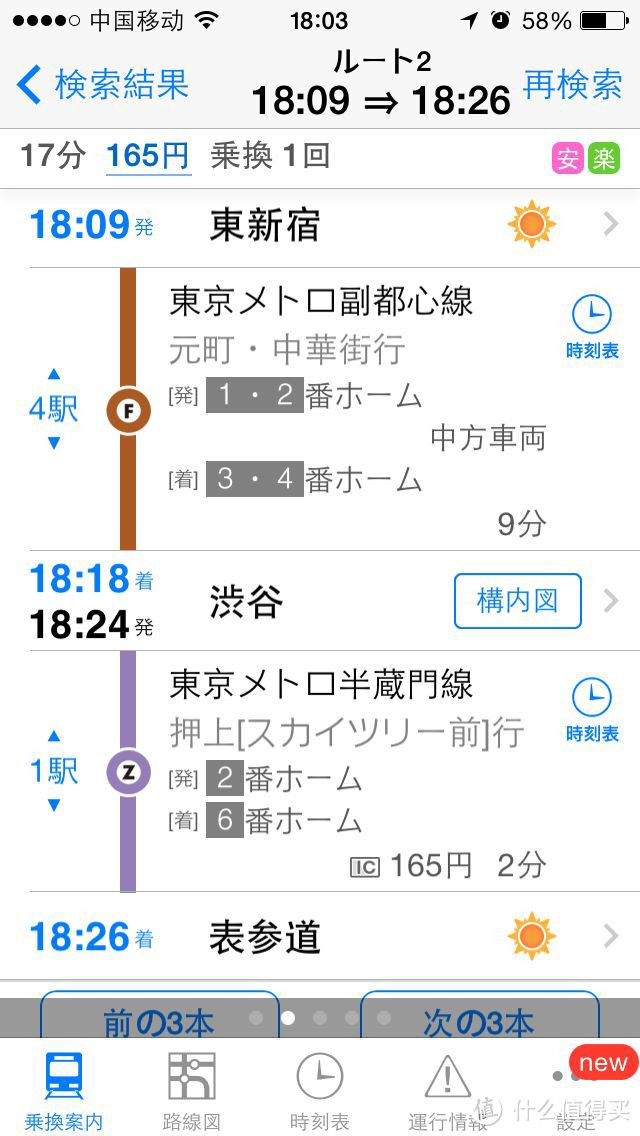 日本樱花季游记 附上地铁攻略