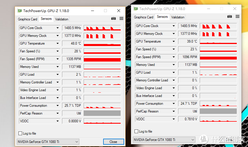 新机再折腾，GTX1080ti SLI装机体验