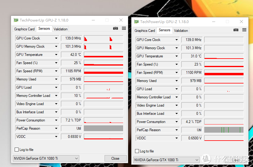 新机再折腾，GTX1080ti SLI装机体验