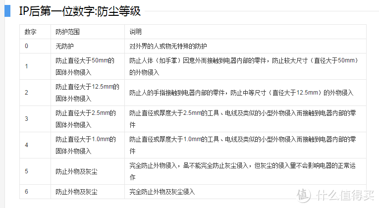 来比啊~互相伤害啊：Jabra 捷波朗 STEP 势代 无线运动耳机 VS MI 小米 运动蓝牙耳机 VS MEIZU 魅族 EP51蓝牙运动耳机