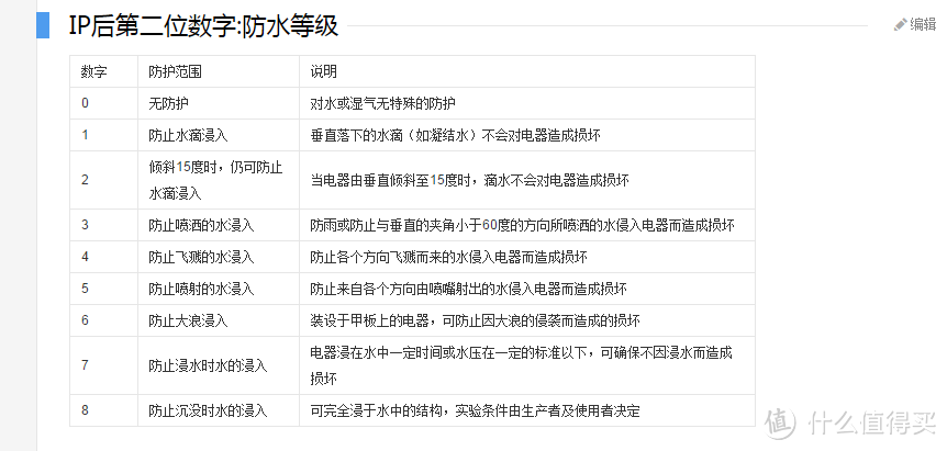 来比啊~互相伤害啊：Jabra 捷波朗 STEP 势代 无线运动耳机 VS MI 小米 运动蓝牙耳机 VS MEIZU 魅族 EP51蓝牙运动耳机