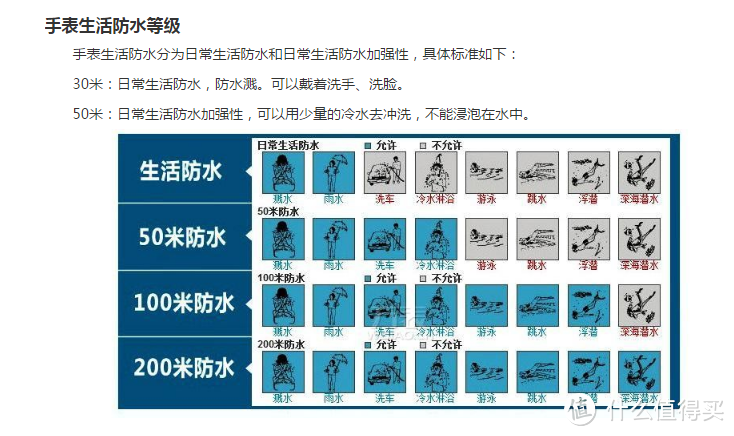 来比啊~互相伤害啊：Jabra 捷波朗 STEP 势代 无线运动耳机 VS MI 小米 运动蓝牙耳机 VS MEIZU 魅族 EP51蓝牙运动耳机