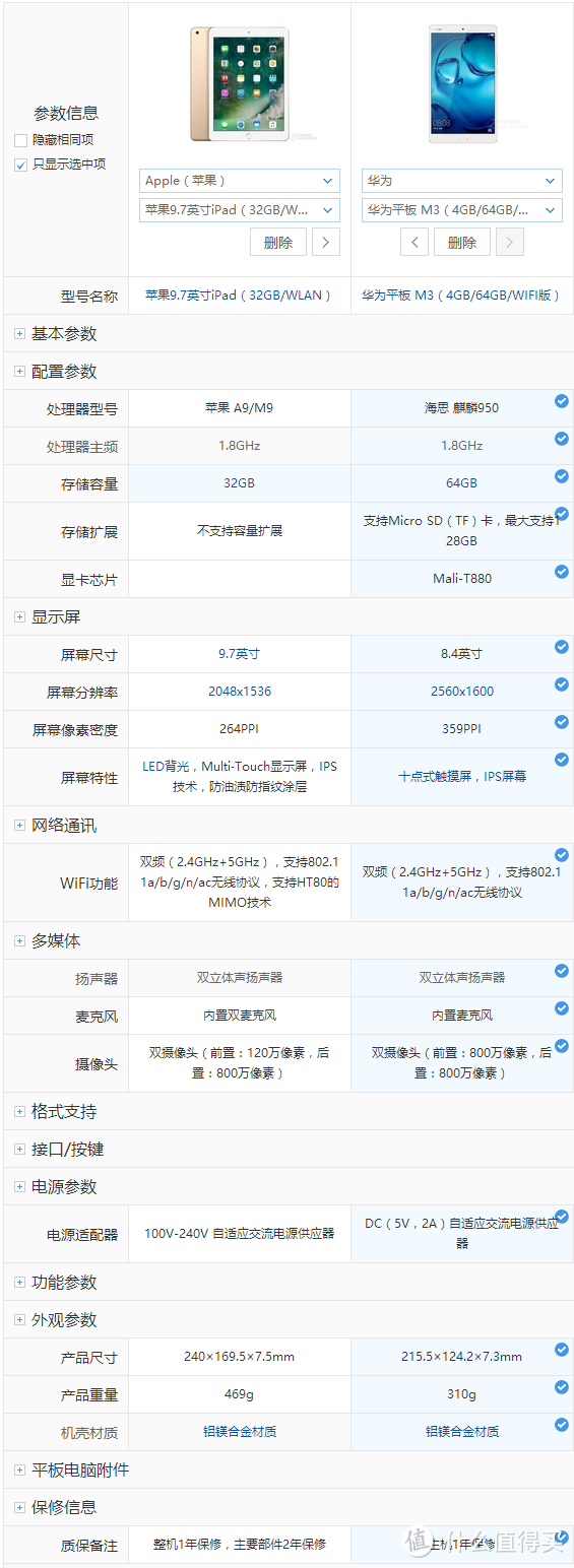 eMMC5.1就是快！——华为M3平板再测