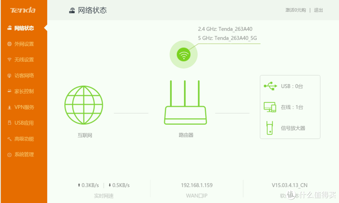 Tenda 腾达 AC9 1200M 11AC 路由器开箱，4型号对比