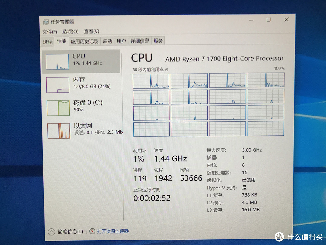 16个框框